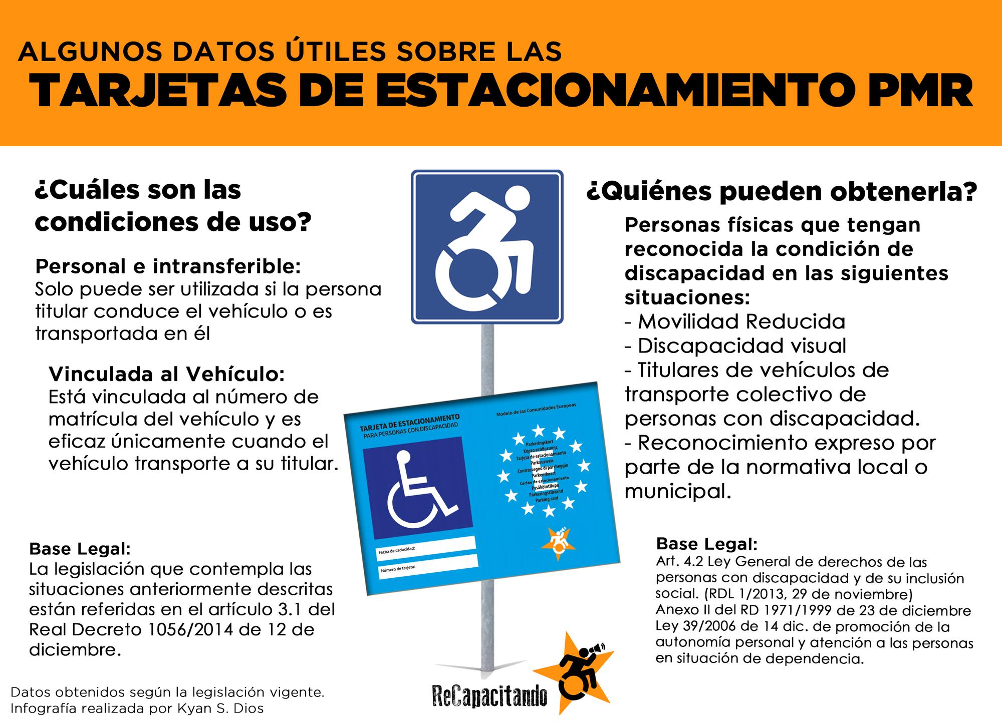 Infografía Tarjetas PMR